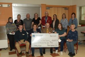 Annual Meeting Food Organization Donations